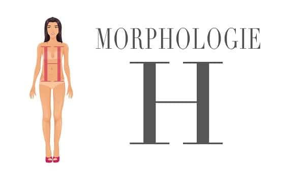 Morphologie-en-H