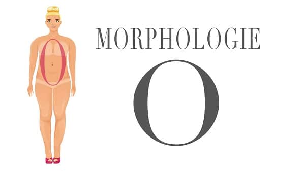 Morphologie-en-O